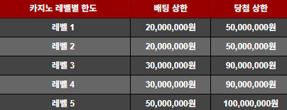 공지 안내 이미지