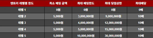 공지 안내 이미지