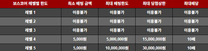 공지 안내 이미지