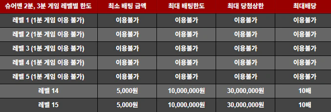 공지 안내 이미지