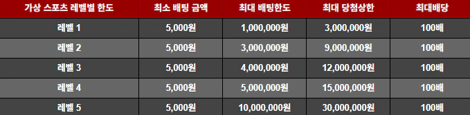 공지 안내 이미지