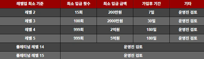 공지 안내 이미지