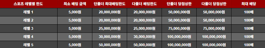 공지 안내 이미지