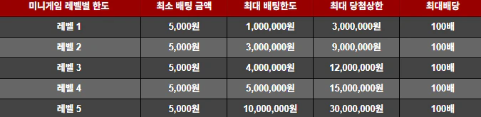 공지 안내 이미지