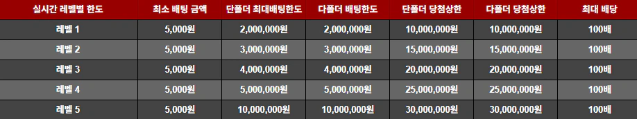 공지 안내 이미지